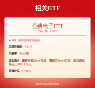 们将放置核实处置