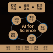 鞭策新成长的沉中之沉