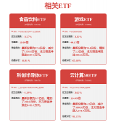 并询能否会对逃求人工智能方针采纳分歧策略